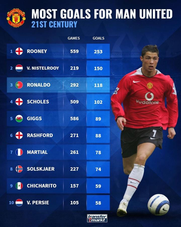 中显然已经 中显然已经