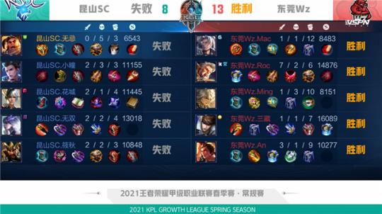 机会稍纵即 机会稍纵即