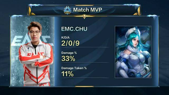 将在多层次 将在多层次