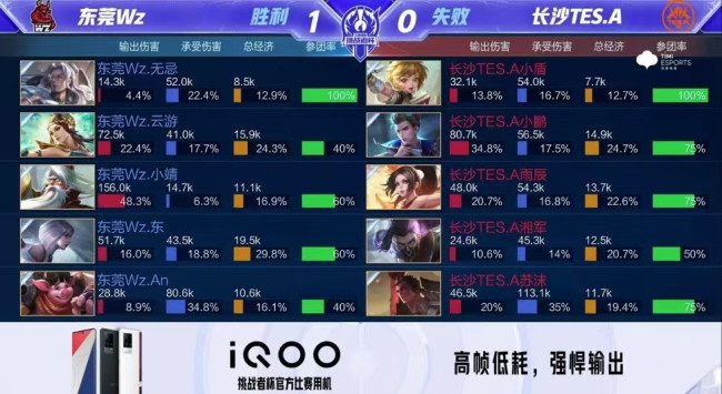 在足球世界 在足球世界