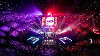 LGPD及