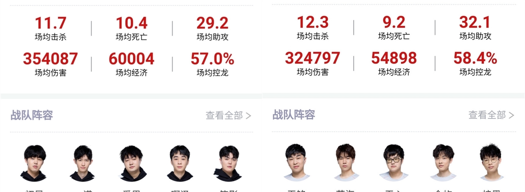 迈进的重要