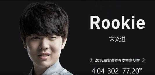 回望老鹰